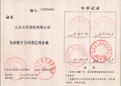 市級(jí)守合同重信用2018年審核